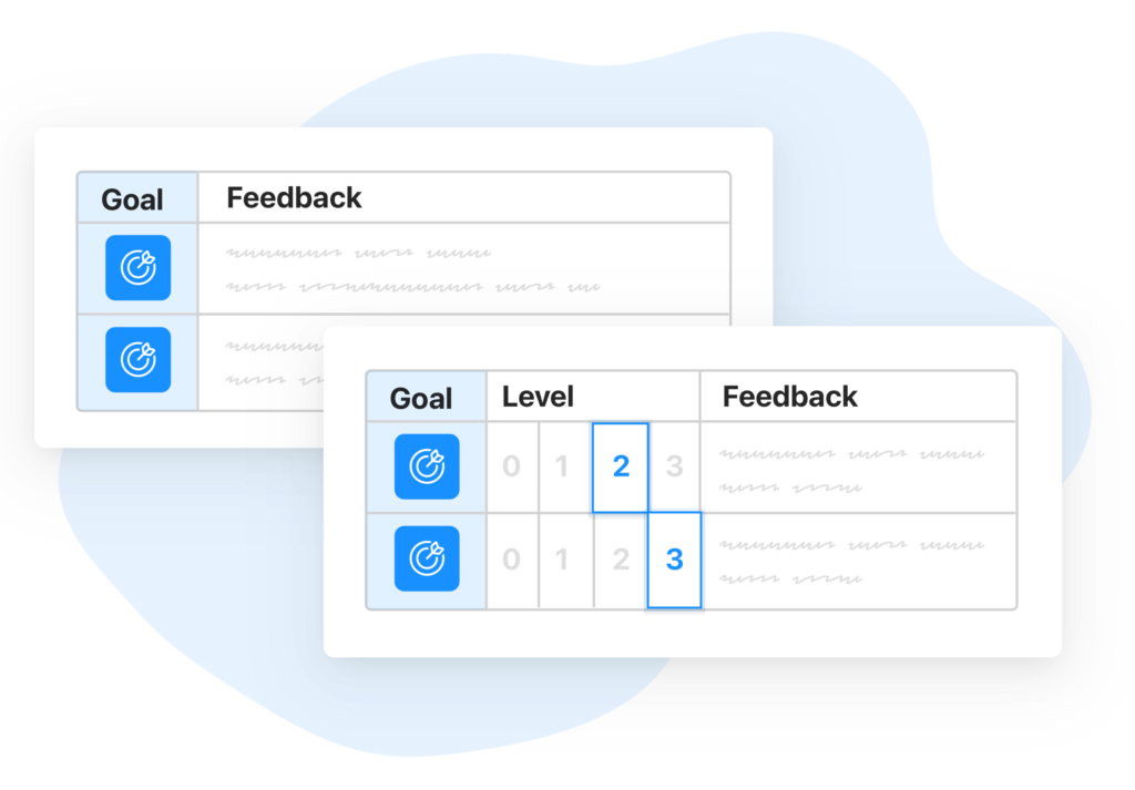 Our Progres Feature Highlight of our Portfolio Tool: Progress reviews