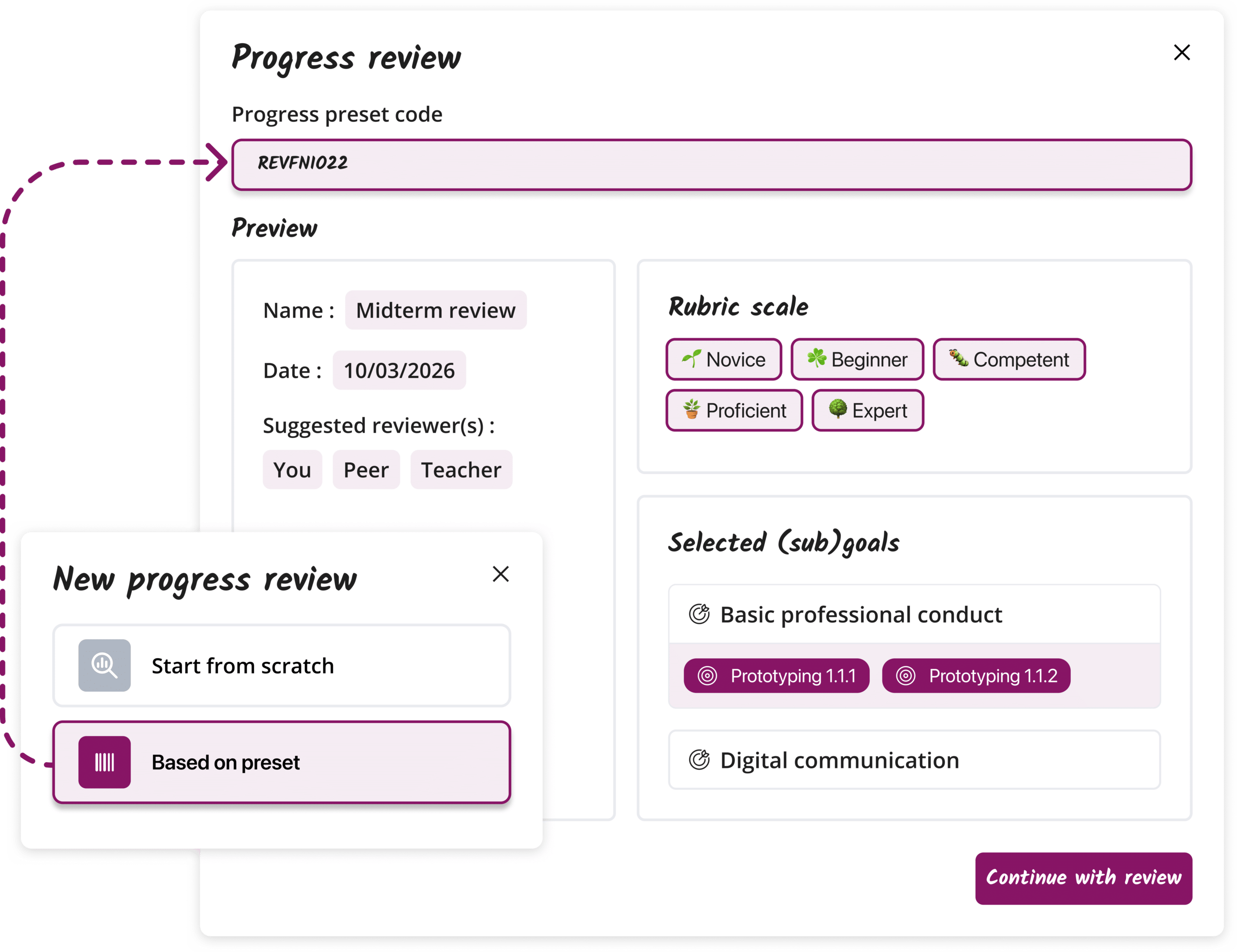 Practice Makes Progress: Supporting Students with ‘Scaffolded Progress ...